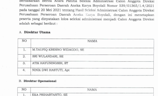 HASIL SELEKSI ADMINISTRASI CALON ANGGOTA DIREKSI PERUSAHAAN PERSEROAN DAERAH ANEKA KARYA KABUPATEN BOYOLALI